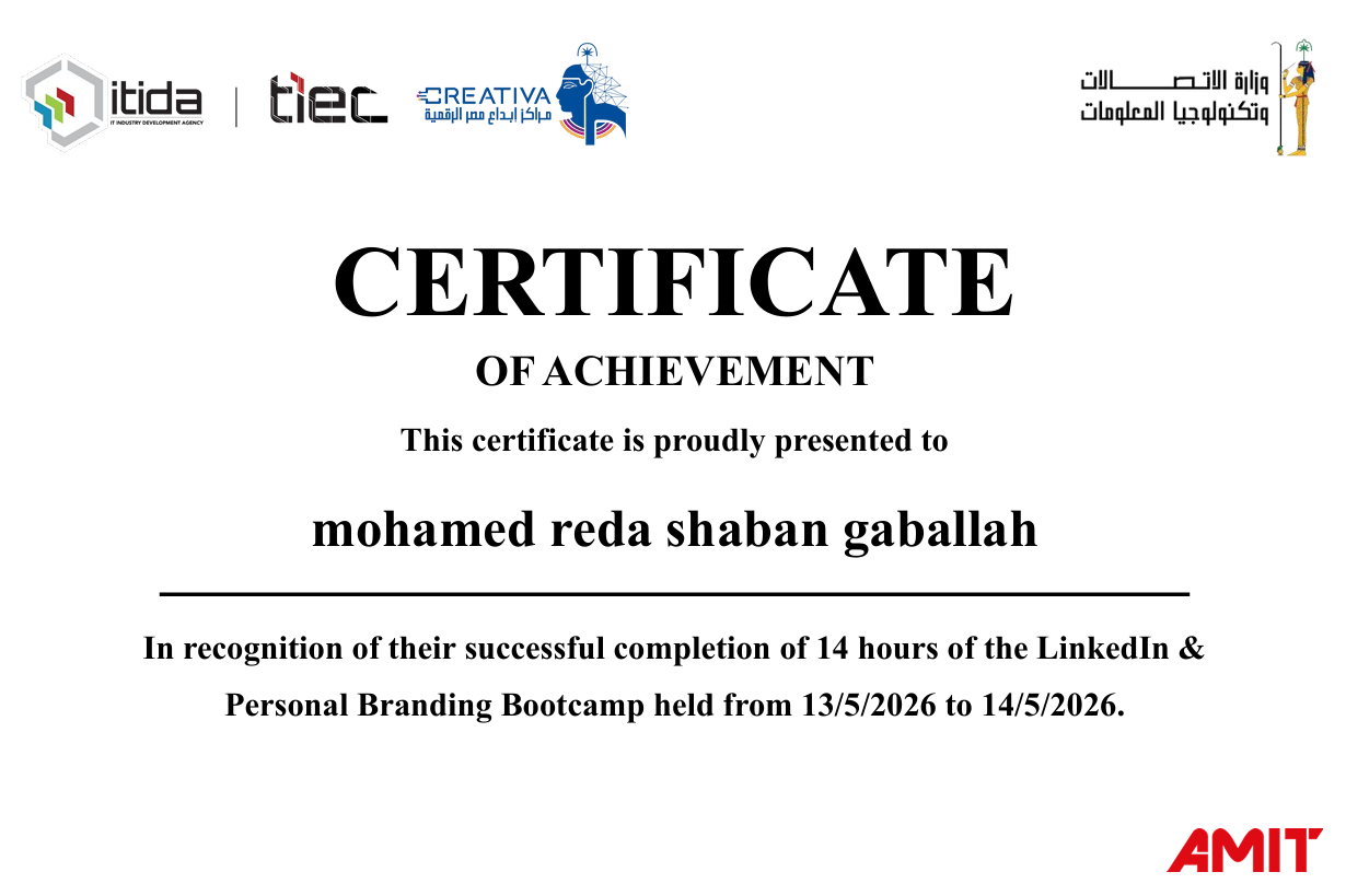 Personal Branding Certification